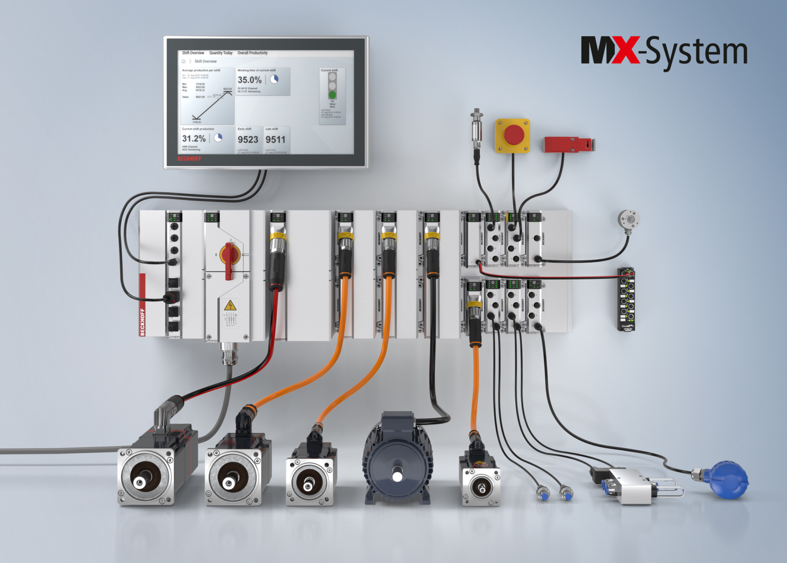 Mx Systemet Fra Beckhoff Anl Gsstyring Uden Eltavle Elfokus